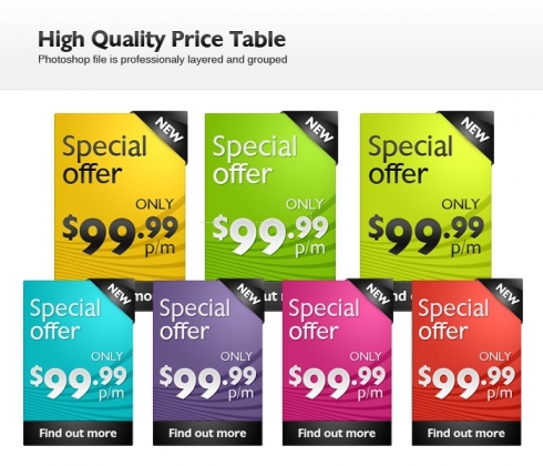 Price graphics hot sale