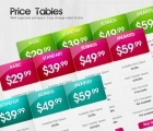 Image for Image for Ziggy Price Tables - 30283