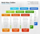 Image for Image for Ziggy Price Tables - 30283
